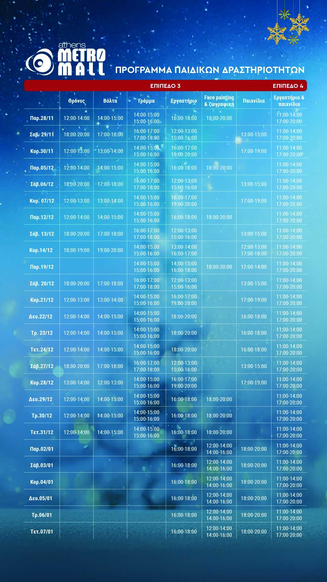 ΧΡΙΣΤΟΥΓΕΝΝΙΑΤΙΚΕΣ ΠΑΙΔΙΚΕΣ ΔΡΑΣΤΗΡΙΟΤΗΤΕΣ
